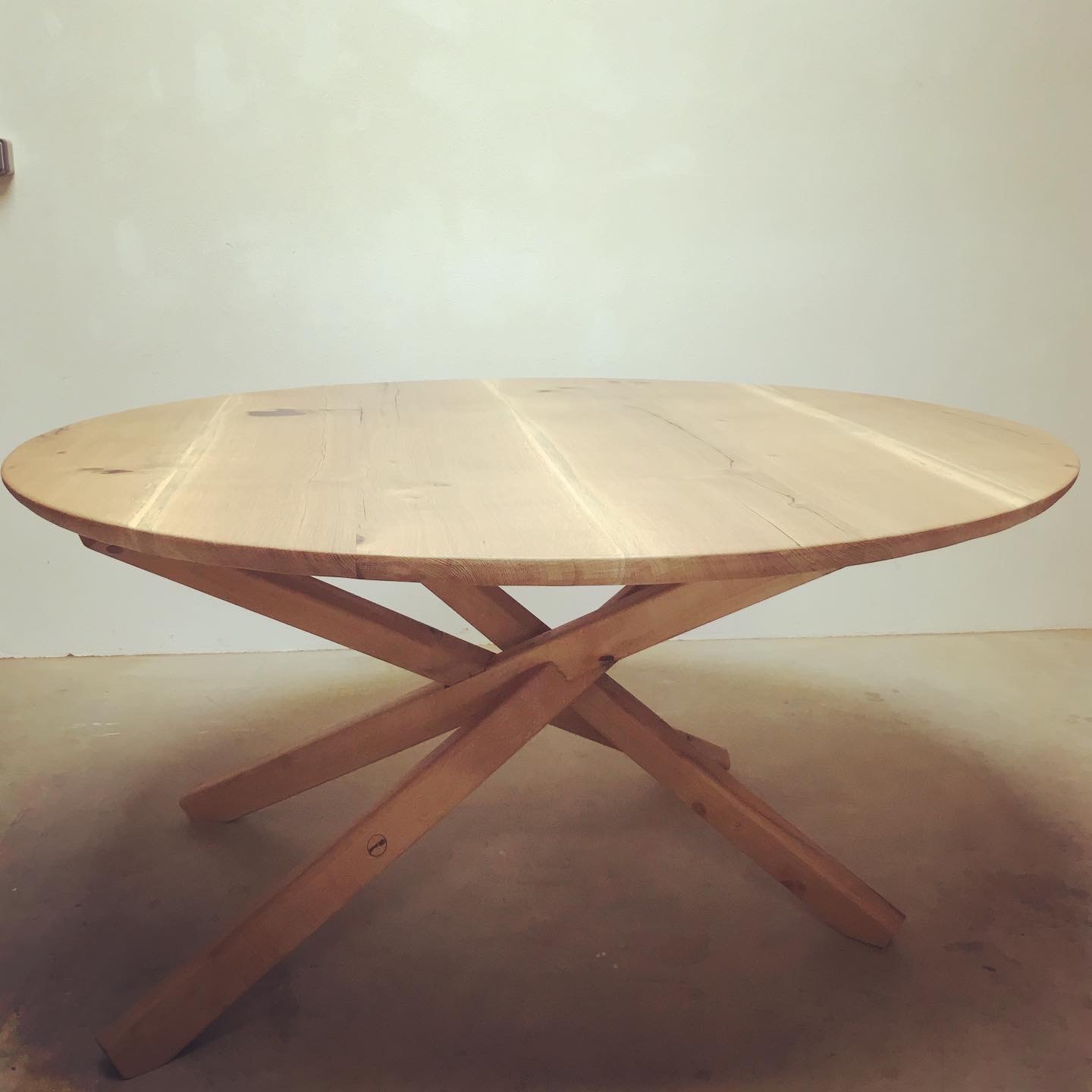 The Mikado Table 1